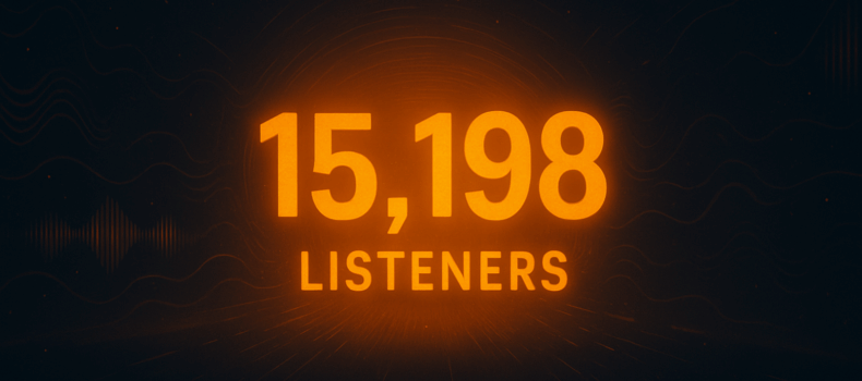 15.198 Listeners in der weltweiten Reichweite